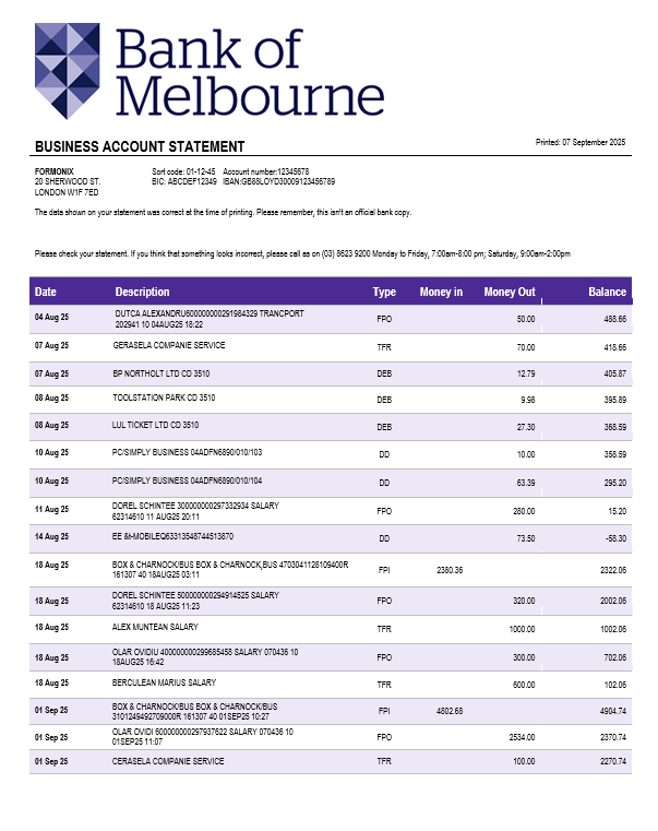 Relevé de compte courant de l'organisation de la Bank of Melbourne Format Word et PDF